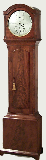 19th century regulator